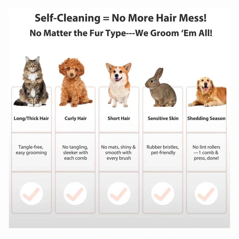 VIVIPAL Self Cleaning Dog & Cat Hair Steam Brush - NWT